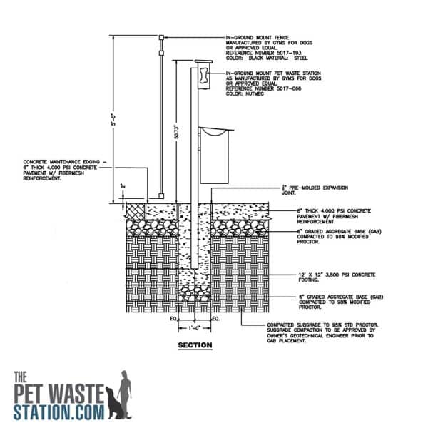 Pet Waste Station IG Install Image