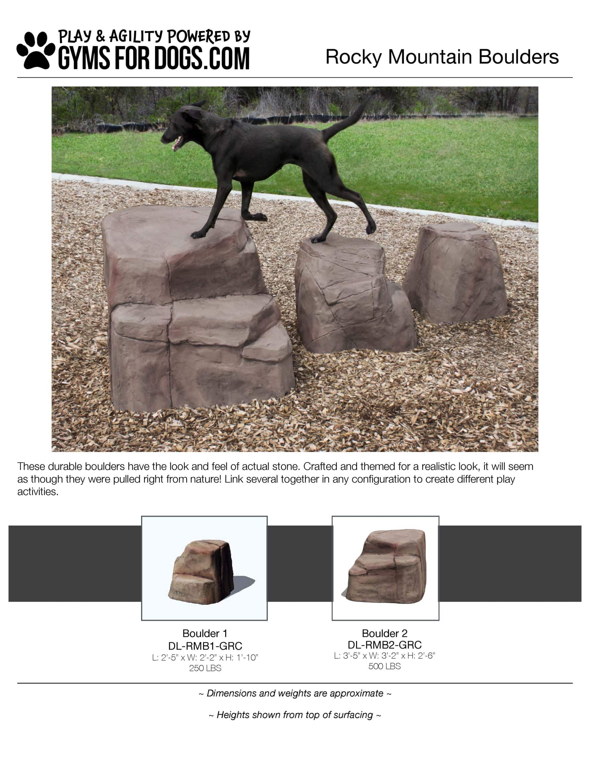 RockyMountainBoulders GymsForDogs SpecSheetandInstallation Page 1