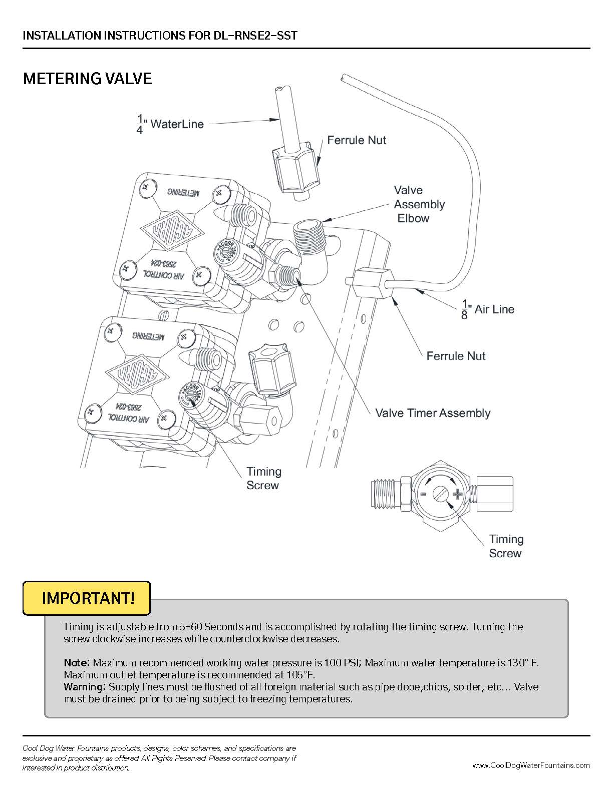 DL RNSE2 SST Rinse Water Station Page 4